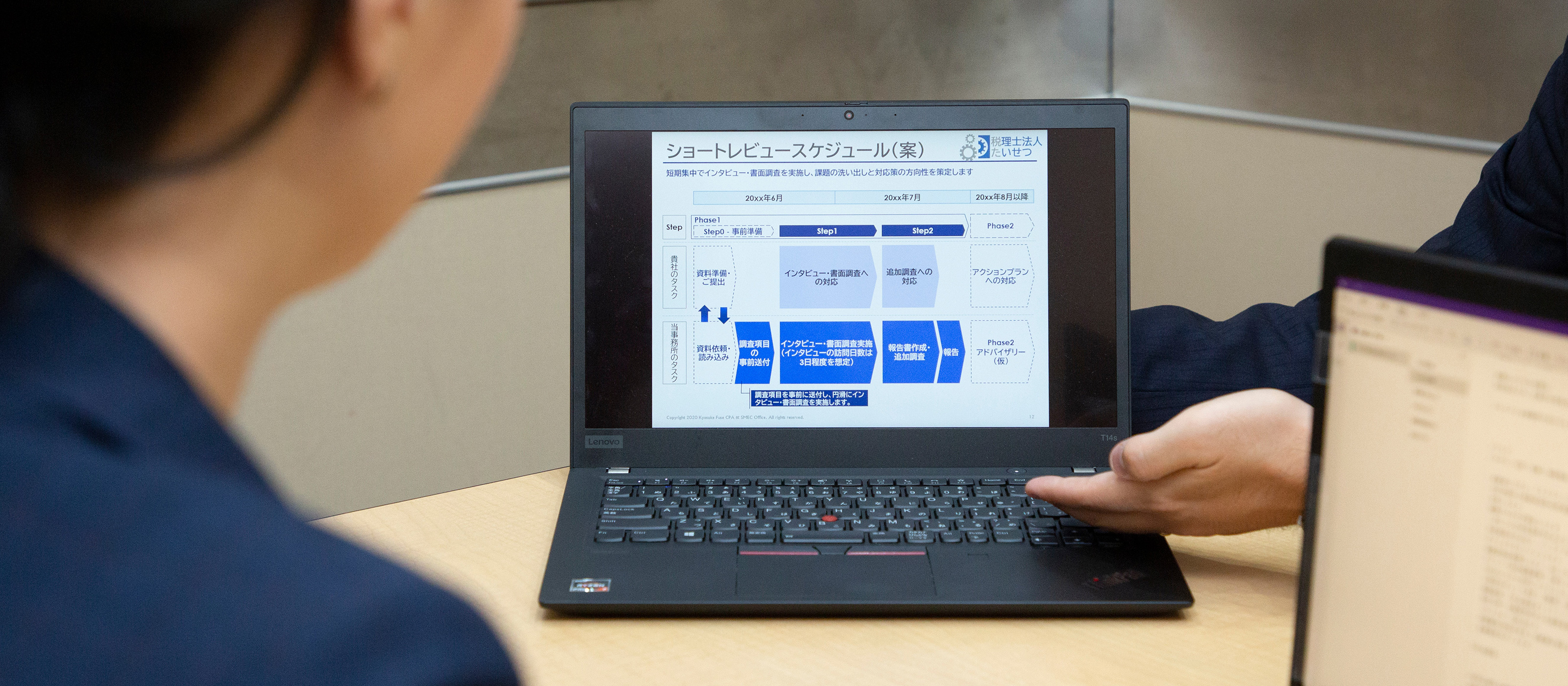 コンピューターシステムの機器導入および会計ソフトの操作指導など